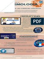 Paradigmas de Las Ciencia Sociales