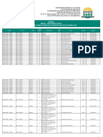 Anexo I Edital Cde/Copese #08/2023 Classificação Geral Do Processo Seletivo Por Nota Do Enem 2023/1