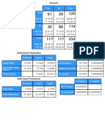 Odds Ratio Analisis de Probabilidad