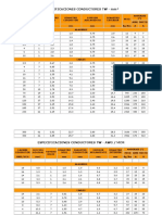 Tabla Indeco 2