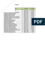 NPWP HRMS Tidak Sesuai VS PTKP