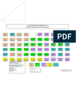 Mapa Civil 2008