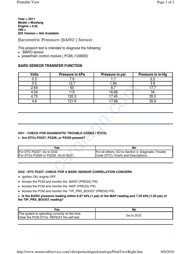 Barometric Pressure (BARO) Sensor PDF Electrical Engineering