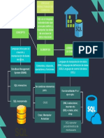 Base de Datos