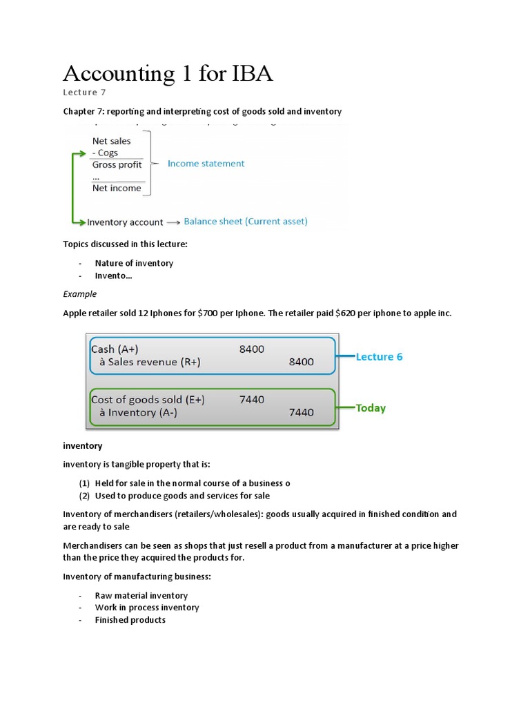 Accounting 1 For IBA: Example | PDF | Cost Of Goods Sold | Inventory