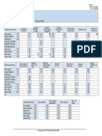 Determinación de Deuda PDT 601 PLAME 