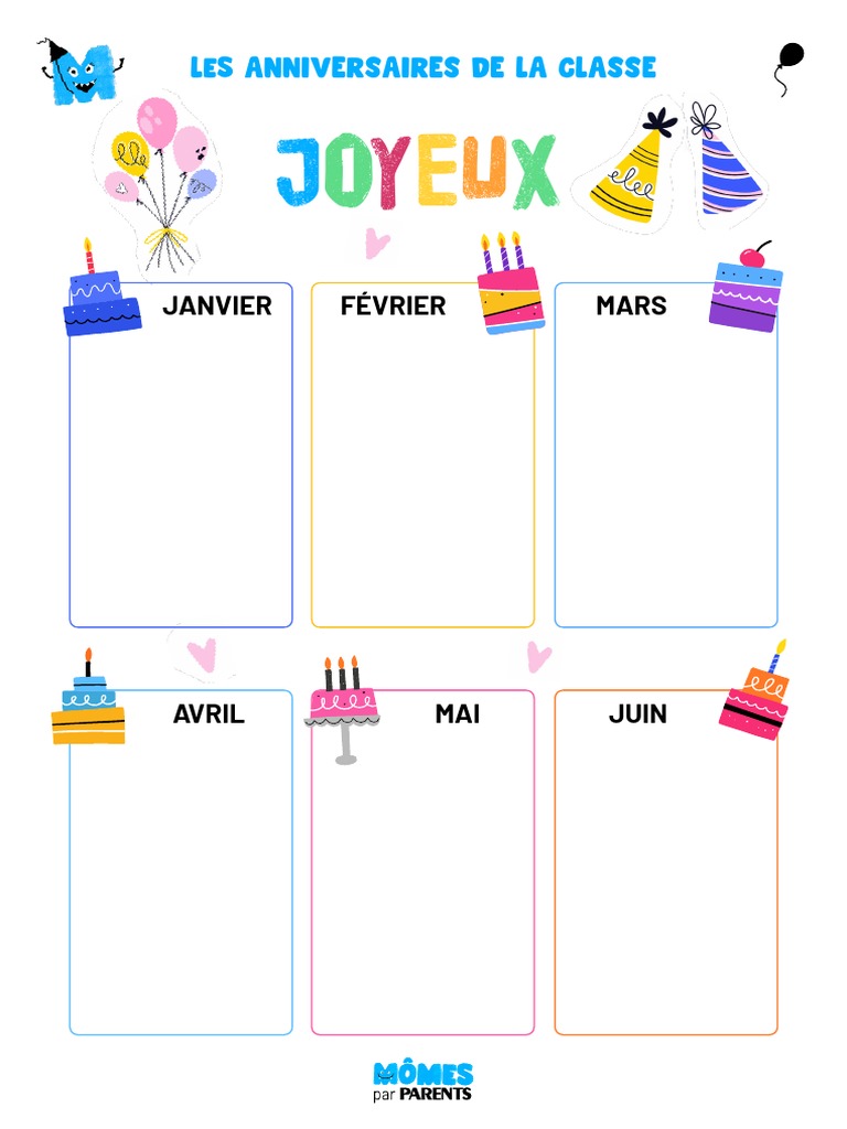Anniversaires de la Classe | PDF