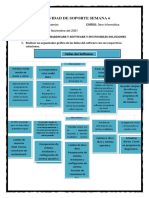 (Soporte Técnico Semana 3