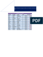 Calcular total de ventas alcanzadas por agentes