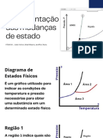 Representação Das Mudanças de Estado: FÍSICA - João Victor, Eliel Ribeiro, Jeniffer Rute
