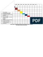 2 CARTA GANTT Perancangan Aktiviti Tahunan 2018