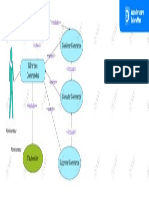 Gérer Des Commandes: Imprimer Facture