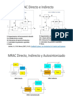 MRAC Directo e Indirecto