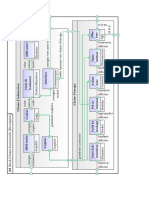 MPCS2I CH FONC