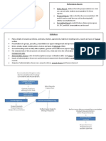 CommunicationSummary