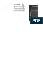 Curva de Calibración Azúcares Reductores: Tubo Solucion de Glucosa (G/L) Abs 1 2 3 4 5 6
