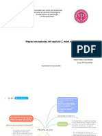 Mapas Conceptuales Carol