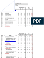 Liquidación de obra ampliación y remodelación de hoteles Dm Tacna