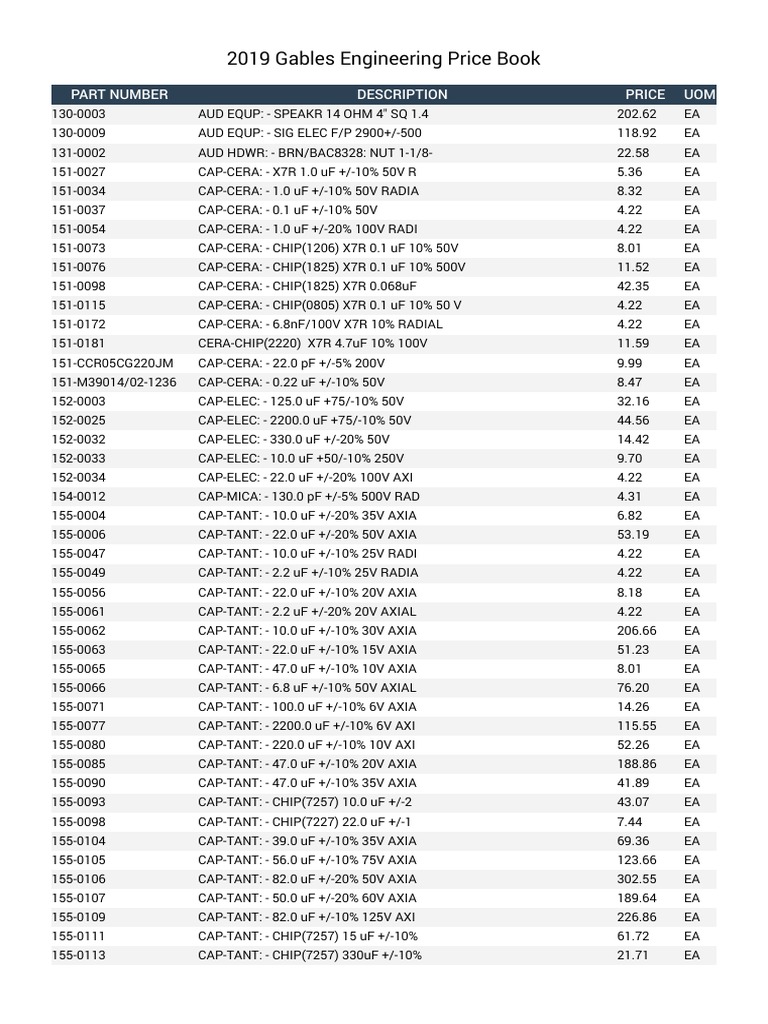 2019 Gables Engineering Price Book PDF
