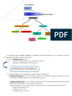 Tema 2: Classificació de La Matèria