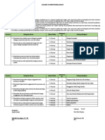 Analisis Materi Pembelajaran