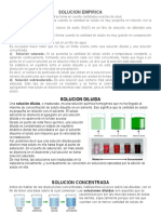 Soluciones químicas: tipos y características