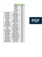 Lista de nombres y apellidos por tema con menos de