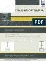 Sistemas Resorte/Masa: Movimiento Libre Amortiguado