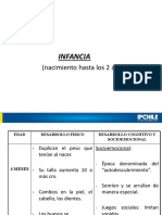PDF Ciclo Vital - 127 - 150