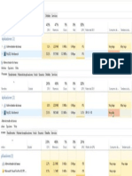 comparativo VFP y MySQLWB