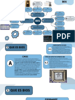 Blue Green Illustration Strategy Business Mind Map