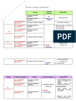 Contoh - CATCH-UP Plan Perkasaku BI Tahun 2