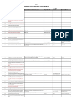 Annex D Procurement Capacity Development Action Plan Template