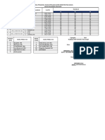 Jadwal Pengawas Pas 2022