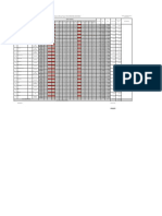 ABSENSI PEKERJA (17 SD 02 Maret 23)