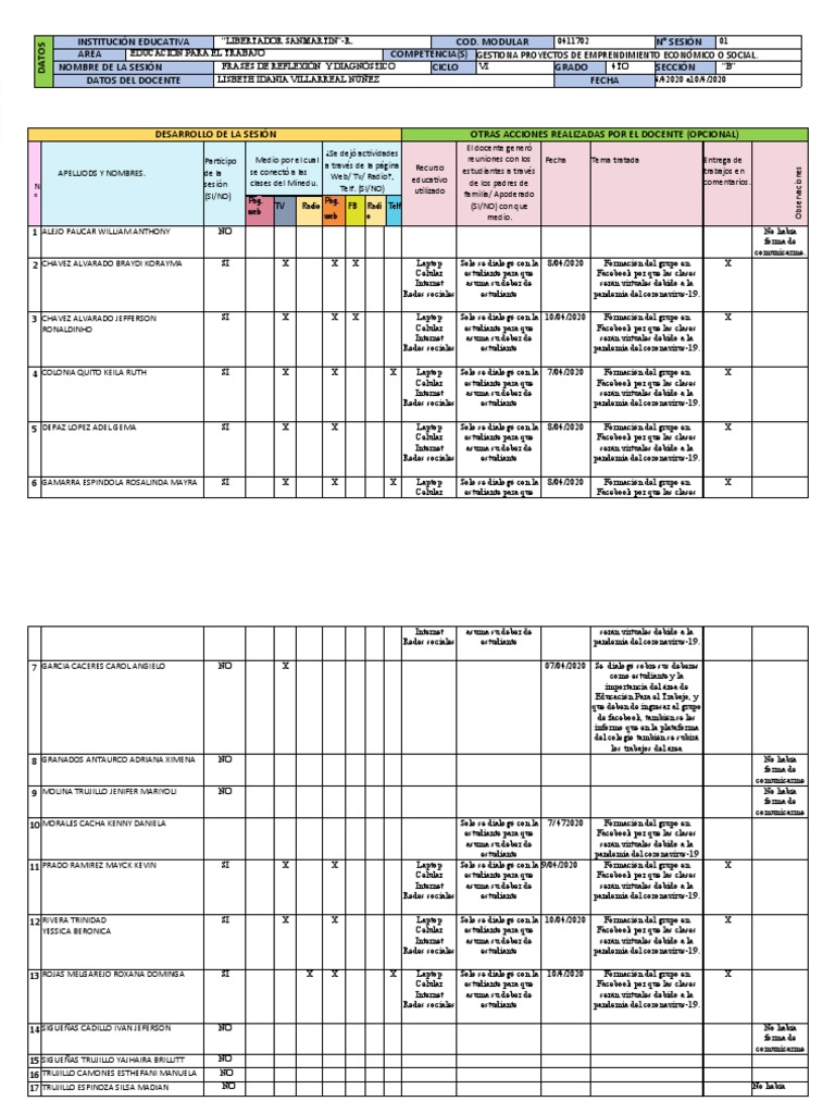 Ficha de Seguimiento 4to B. | PDF | Facebook | Internet
