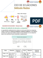 Número de Oxidación de Elementos y Compuestos.