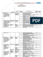 Kisi-Ips Uas 2023