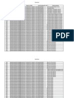 PSP MTSN 3 No 42 Palu 2022