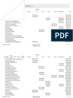 Resumen de cuentas por cobrar de UMBRA STRATEGY CONSULTING SRL al 15/03/2023