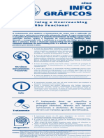 Overtraining e Overreaching Não Funcional