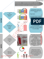 1901.prod - Pro.000014 - Guía para Intervencion y Mantenimiento Modo 4