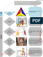 1901.prod - Pro.000034 - Guía para Trabajos Calientes