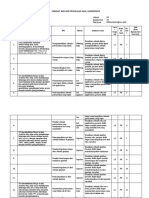 Kisi Kisi Assessment B Inggris