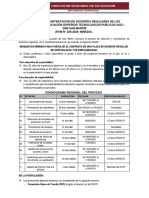 Proceso de contratación docentes IEST San Martín 2023