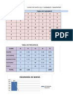 Diagrama de Frecuencia