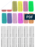 Tabla de Multiplicar