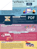 Infografía de Politicas Poblacionales y Desarrollo
