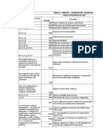 Papeles de Trabajo Exogena 2022