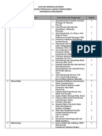 Daftar Permintaan Buku Diii TLM